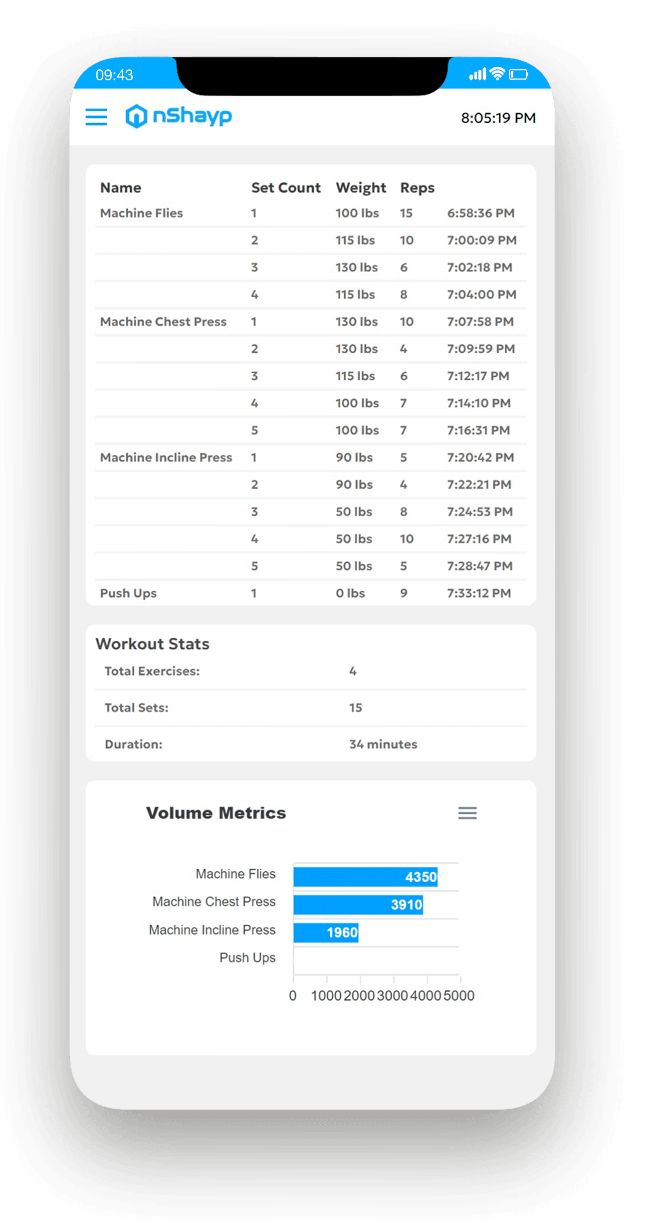 Efficient Exercise Tracking